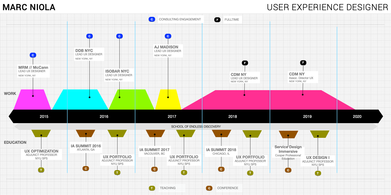 visual_resume